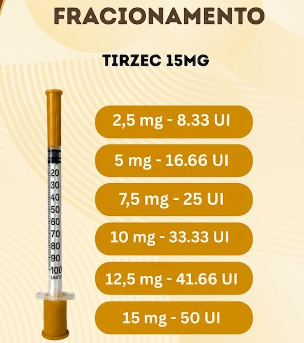 Tirzec 15MG/05ml  Caixa| 04 AMPOLAS & BRINDE   foto 4